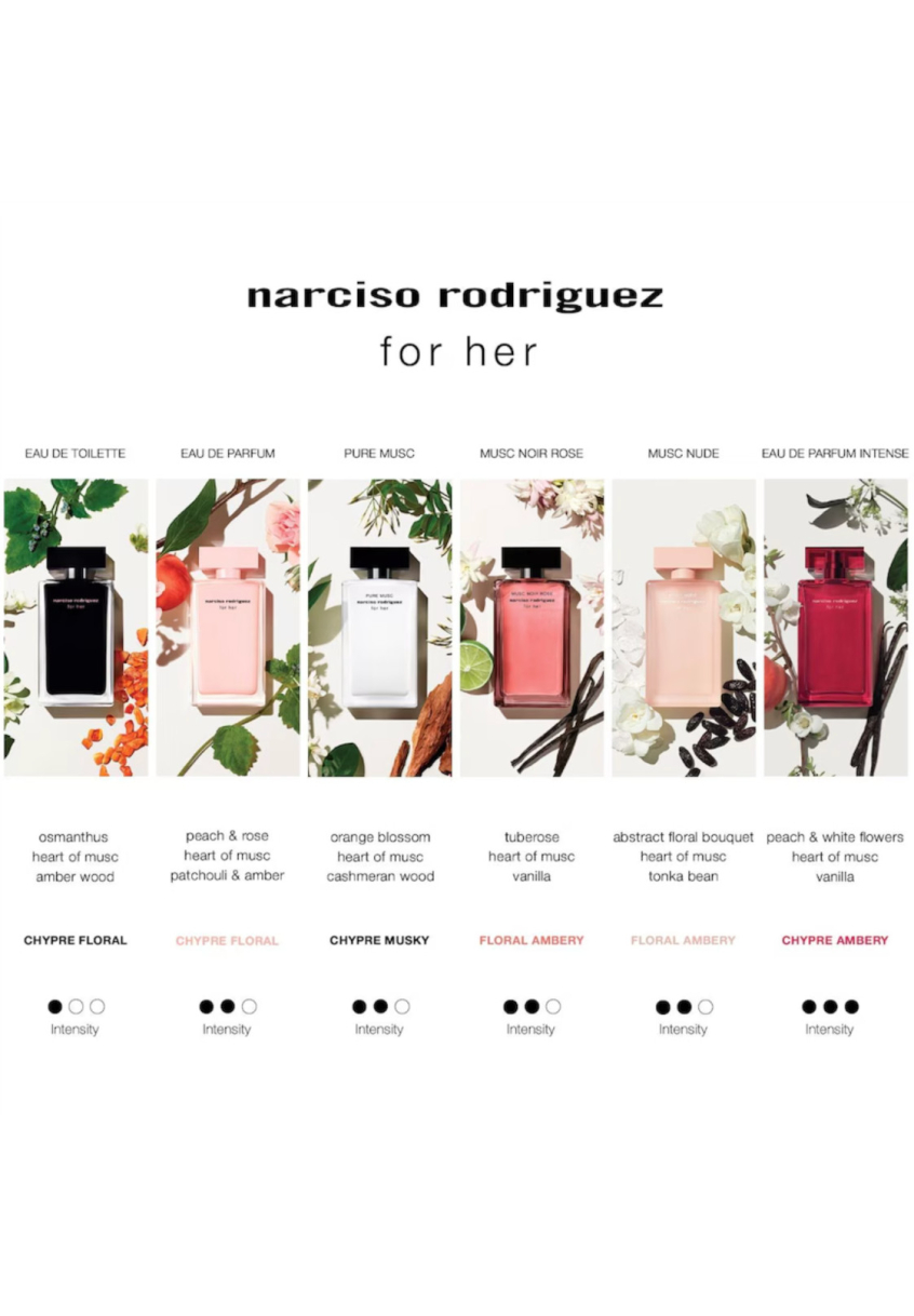 For Her Narciso Rodriguez Eau de Parfum Intense pas cher
