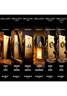 1 Million Night Elixir Rabanne Parfum Elixir pas cher