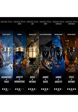 Invictus Elixir Rabanne Parfum Elixir pas cher
