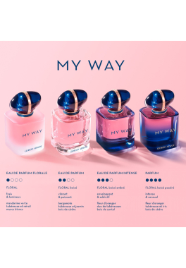 My Way Intense Armani Eau de Parfum pas cher