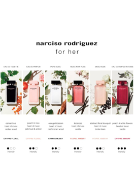 For Her Narciso Rodriguez Eau de Parfum Intense pas cher