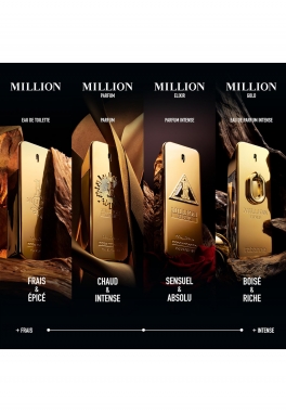 Million Gold Rabanne Eau de Parfum Intense pas cher