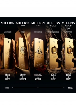 Million Gold Elixir Rabanne Parfum Intense pas cher